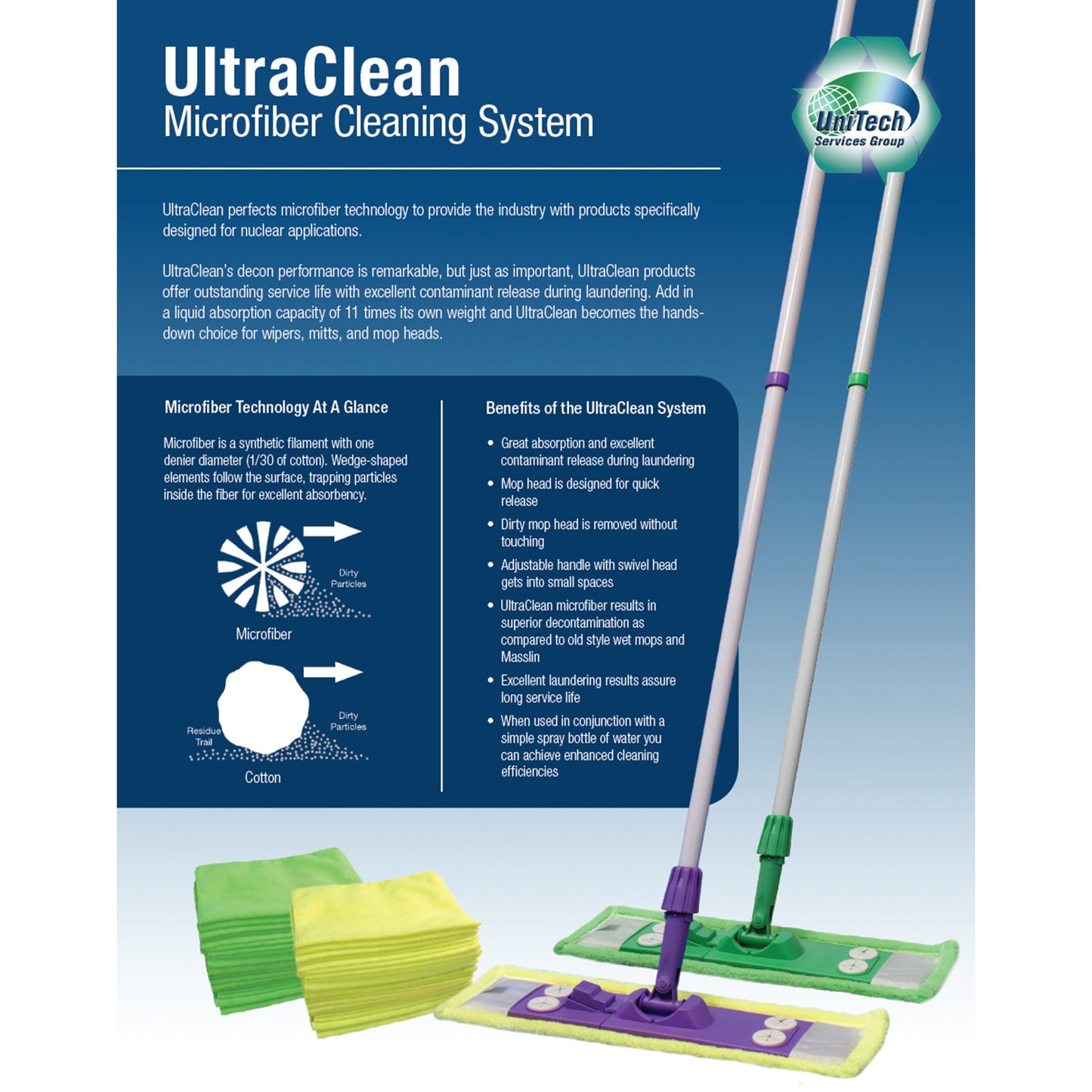 Ultraclean Microfiber Mop Head Frame And Handle Set - Magenta - CASE OF 24